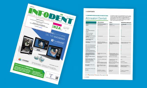 GLI ALLINEATORI DENTALI INVISIBILI ADELOS SULLA RIVISTA INFODENT